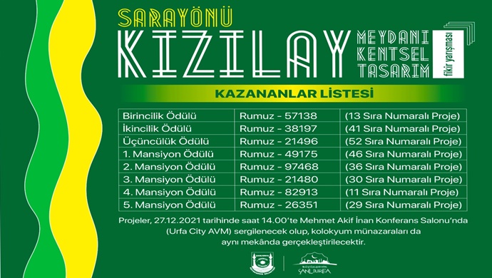 KIZILAY KENTSEL TASARIM FİKİR YARIŞMASINDA DERECEYE GİRENLER BELİRLENDİ